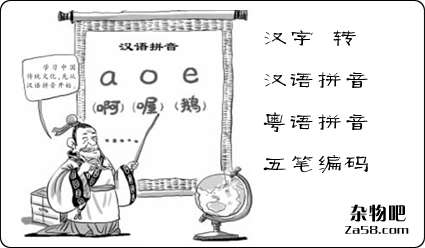 强大的汉字转拼音工具（支持粤语拼音、五笔编码、导出word） v4.8 绿色免费版 杂物吧